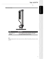 Preview for 11 page of Hitachi L19D01CB Instruction Manual