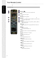 Preview for 12 page of Hitachi L19D01CB Instruction Manual