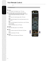 Preview for 14 page of Hitachi L19D01CB Instruction Manual