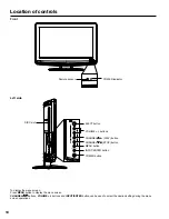 Preview for 10 page of Hitachi L19D103 Operating Manual