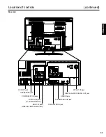 Preview for 11 page of Hitachi L19D103 Operating Manual