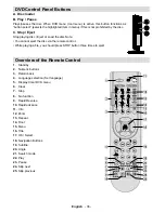 Preview for 37 page of Hitachi L19DG07U Instructions For Use Manual