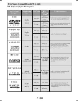 Предварительный просмотр 52 страницы Hitachi L19DP03C Instructions For Use Manual