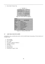 Preview for 20 page of Hitachi L19DP03C Service Manual