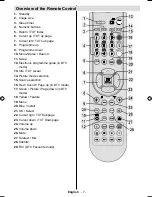 Preview for 8 page of Hitachi L19DP03U A Instructions For Use Manual