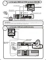 Preview for 43 page of Hitachi L19DP04U Instructions For Use Manual