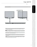 Предварительный просмотр 8 страницы Hitachi L19H01 CB Instruction Manual