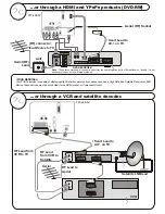 Preview for 48 page of Hitachi L19HP03E A Instructions For Use Manual