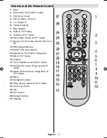 Preview for 8 page of Hitachi L19HP03U A Instructions For Use Manual