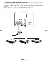 Preview for 18 page of Hitachi L19HP03U A Instructions For Use Manual