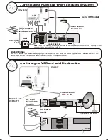 Preview for 48 page of Hitachi L19HP03U A Instructions For Use Manual