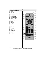 Предварительный просмотр 11 страницы Hitachi L19VG07U Instruction Manual