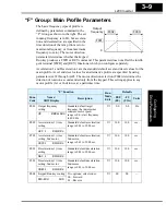 Предварительный просмотр 81 страницы Hitachi L200 Series Instruction Manual