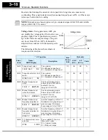 Предварительный просмотр 90 страницы Hitachi L200 Series Instruction Manual