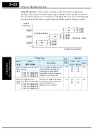 Предварительный просмотр 94 страницы Hitachi L200 Series Instruction Manual