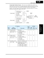 Предварительный просмотр 101 страницы Hitachi L200 Series Instruction Manual