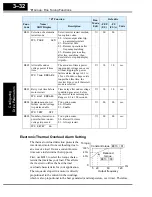 Предварительный просмотр 104 страницы Hitachi L200 Series Instruction Manual