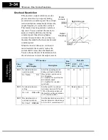 Предварительный просмотр 106 страницы Hitachi L200 Series Instruction Manual