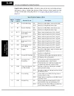 Предварительный просмотр 116 страницы Hitachi L200 Series Instruction Manual