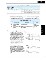 Предварительный просмотр 121 страницы Hitachi L200 Series Instruction Manual