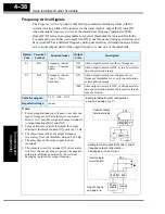 Предварительный просмотр 166 страницы Hitachi L200 Series Instruction Manual