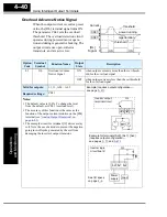 Предварительный просмотр 168 страницы Hitachi L200 Series Instruction Manual