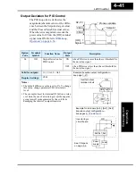 Предварительный просмотр 169 страницы Hitachi L200 Series Instruction Manual