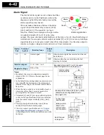 Предварительный просмотр 170 страницы Hitachi L200 Series Instruction Manual