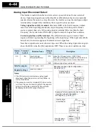 Предварительный просмотр 172 страницы Hitachi L200 Series Instruction Manual