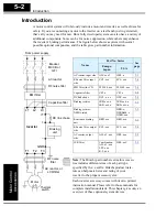 Предварительный просмотр 188 страницы Hitachi L200 Series Instruction Manual