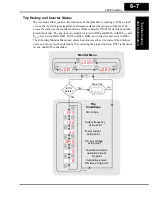 Предварительный просмотр 199 страницы Hitachi L200 Series Instruction Manual