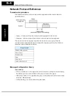 Предварительный просмотр 222 страницы Hitachi L200 Series Instruction Manual