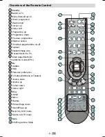 Preview for 9 page of Hitachi L22DP03C Instructions For Use Manual