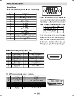 Preview for 47 page of Hitachi L22DP03C Instructions For Use Manual