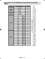 Preview for 43 page of Hitachi L22DP03E A Instructions For Use Manual