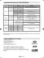 Preview for 61 page of Hitachi L22DP03E A Instructions For Use Manual