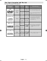 Preview for 62 page of Hitachi L22DP03E A Instructions For Use Manual