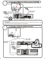 Preview for 66 page of Hitachi L22DP03E A Instructions For Use Manual