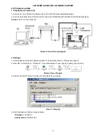 Предварительный просмотр 11 страницы Hitachi L26-H03B Service Manual