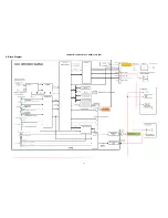 Предварительный просмотр 27 страницы Hitachi L26-H03B Service Manual