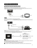 Предварительный просмотр 18 страницы Hitachi L26A01A User Manual