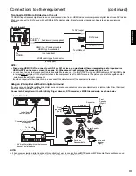 Preview for 33 page of Hitachi L26D103 - 26" LCD TV Operating Manual