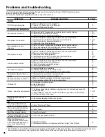 Preview for 36 page of Hitachi L26D103 - 26" LCD TV Operating Manual