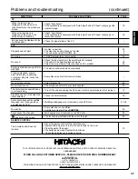 Preview for 37 page of Hitachi L26D103 - 26" LCD TV Operating Manual