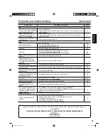 Предварительный просмотр 37 страницы Hitachi L26D204 Owner'S Manual