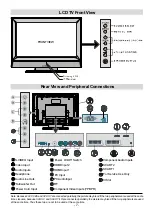 Предварительный просмотр 8 страницы Hitachi L26H01 Instructions For Use Manual