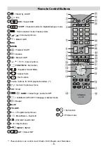 Предварительный просмотр 9 страницы Hitachi L26H01 Instructions For Use Manual