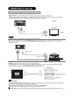 Предварительный просмотр 18 страницы Hitachi L26H01AU User Manual