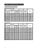 Предварительный просмотр 53 страницы Hitachi L26H01AU User Manual