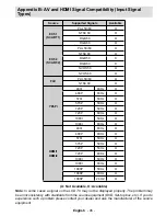 Предварительный просмотр 46 страницы Hitachi L26HP03E Instructions For Use Manual